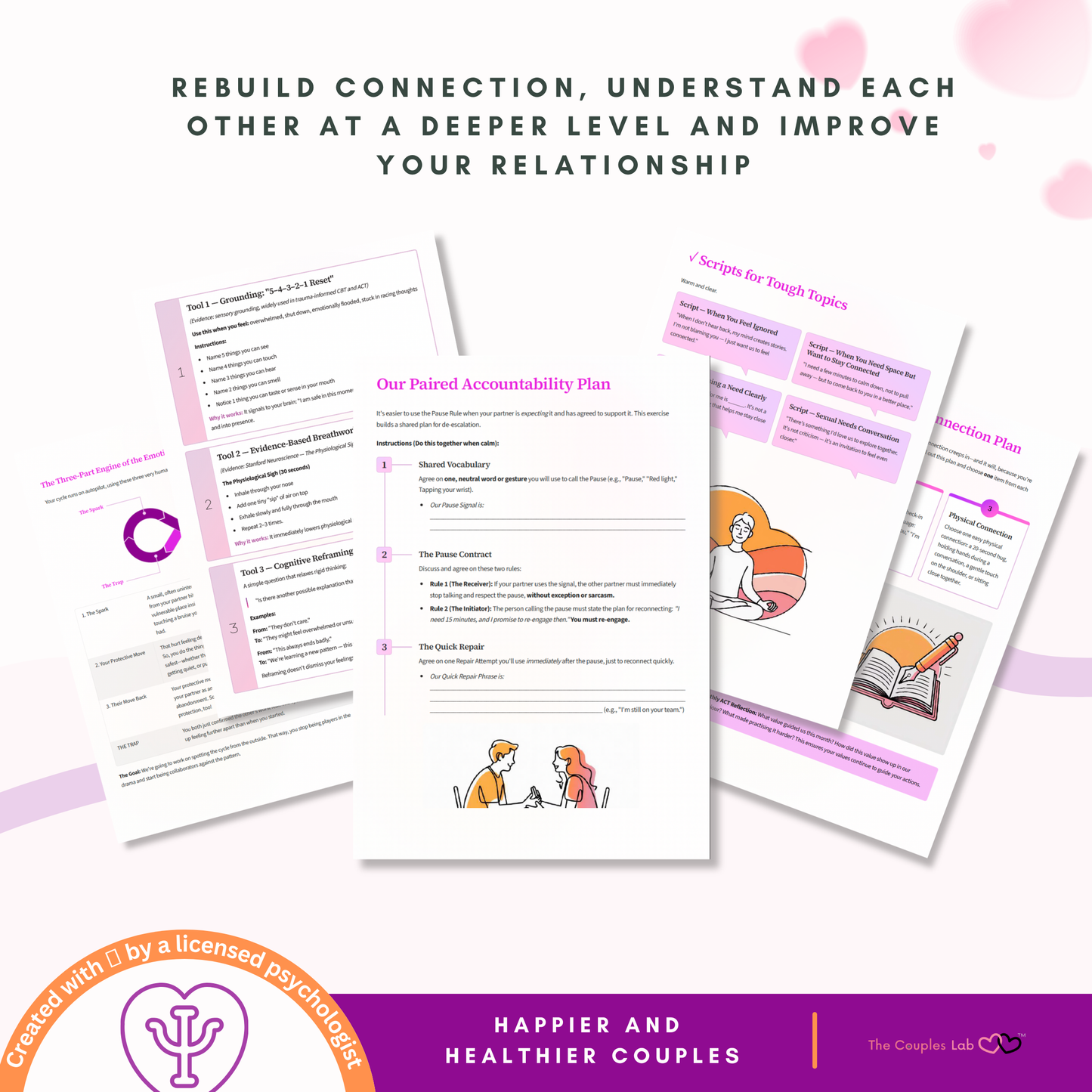Couples Patterns Reset – A Therapist’s Guide to Rebuild Connection