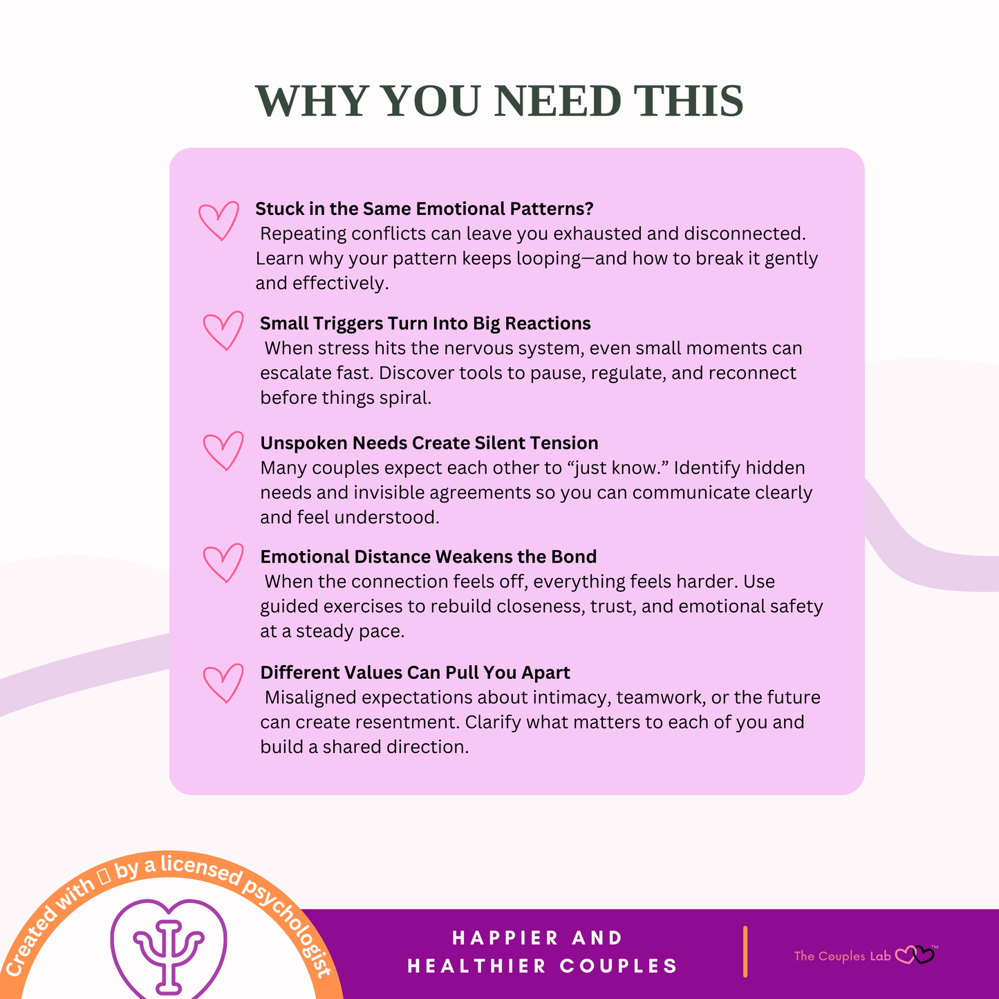 Couples Patterns Reset – A Therapist’s Guide to Rebuild Connection